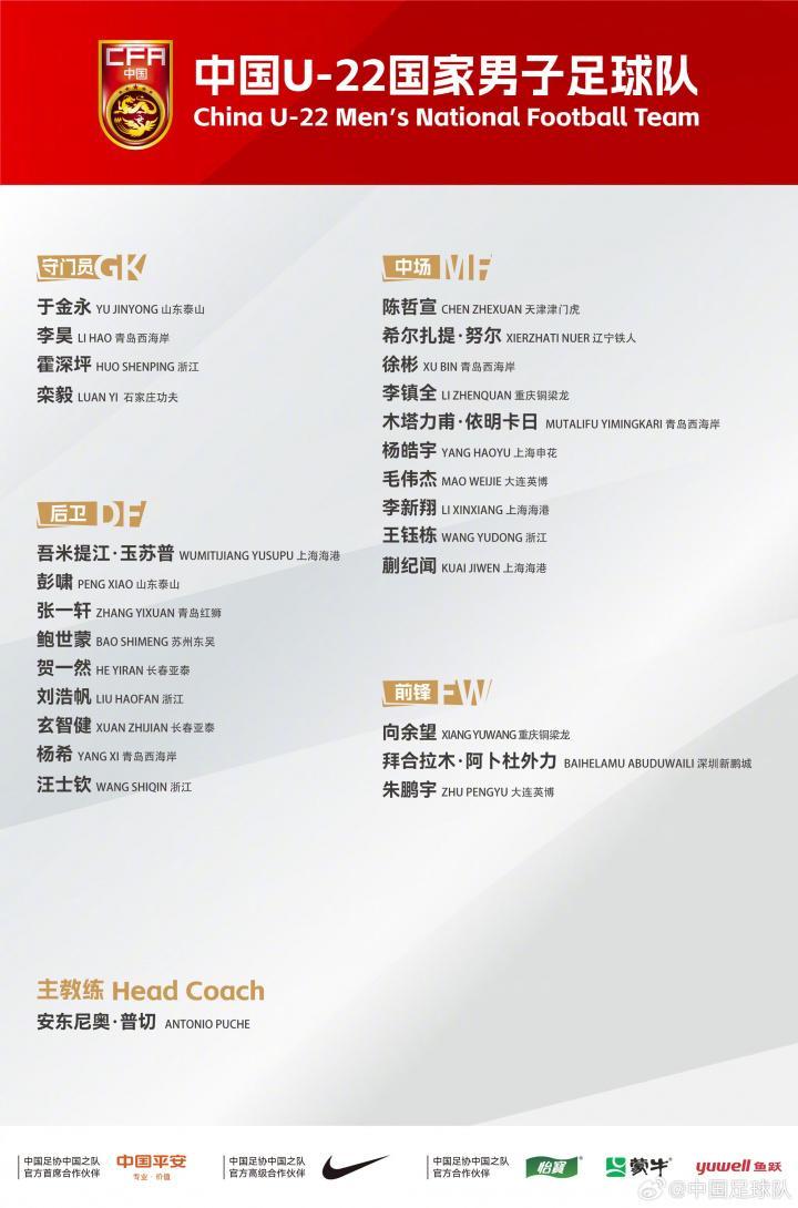 8868在线官网登录入口-U23亚洲杯预选赛名单：王钰栋、蒯纪闻、朱鹏宇、拜合拉木在列
