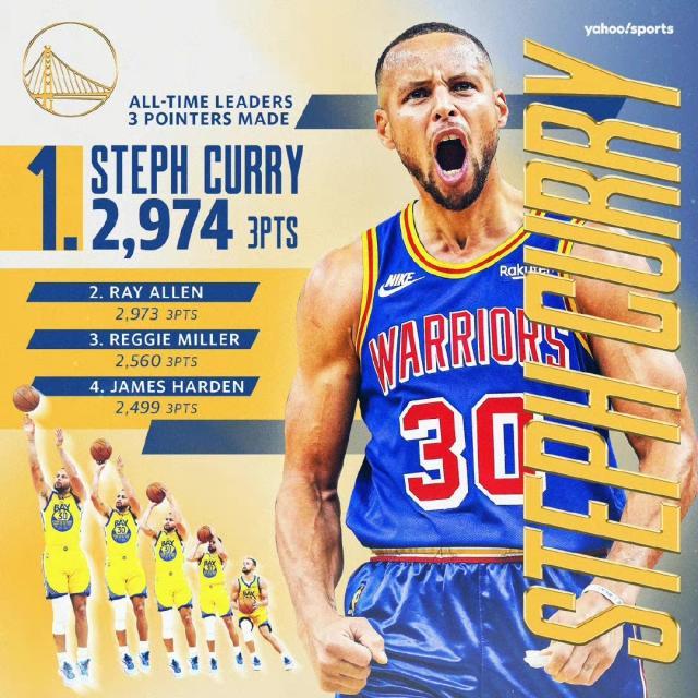 8868在线官网登录入口-心魔已除！往后的每场比赛 库里都将享受三分纪录